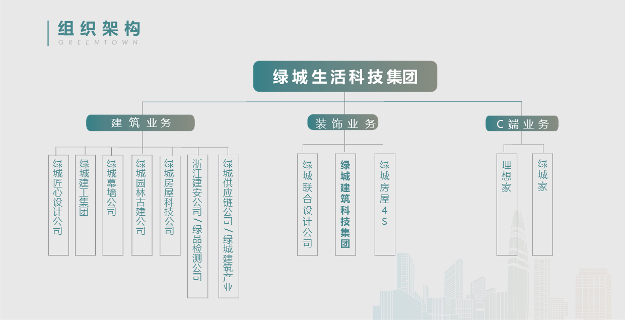 upayǮ�� -����֧��,����ѡ��