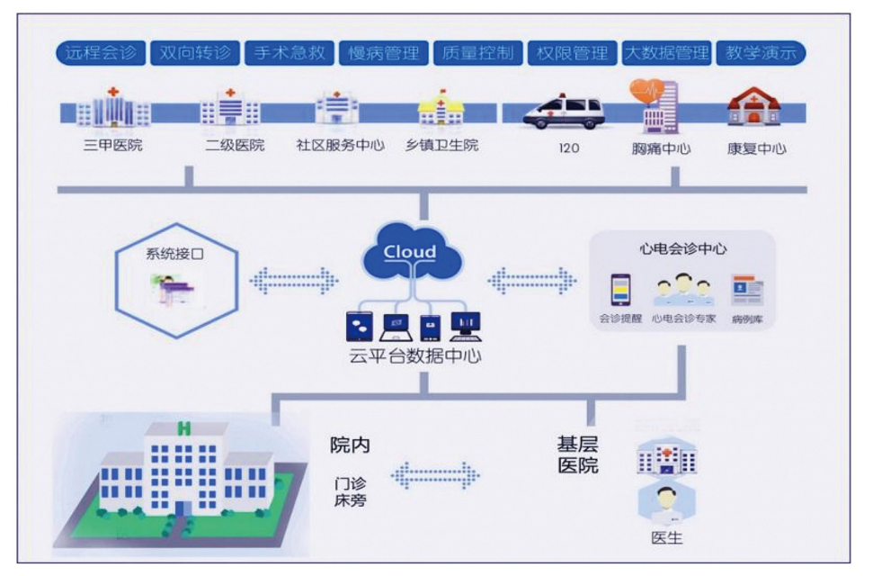 图片要害词